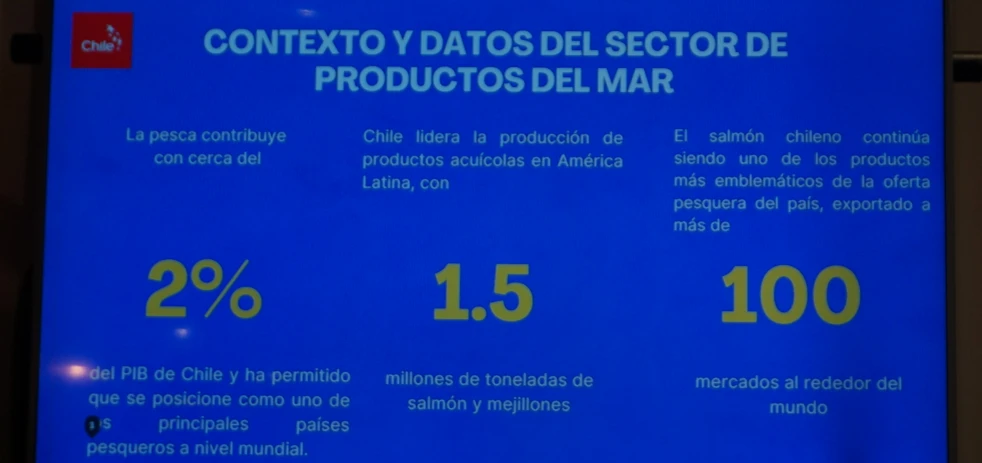 imagen-nota-thefoodtech.com
