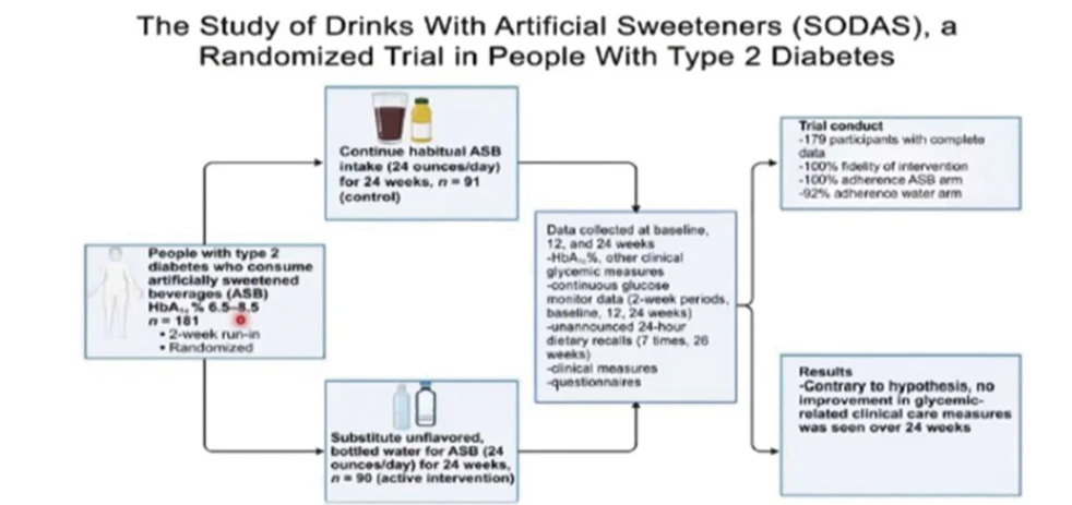 imagen-nota-thefoodtech.com