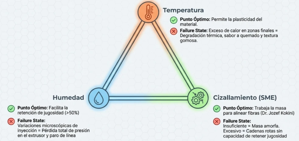imagen-nota-thefoodtech.com