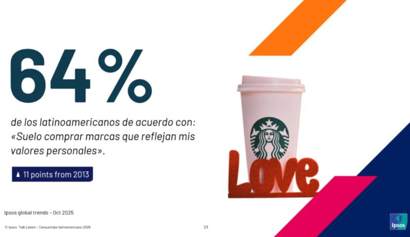 galeria-thefoodtech.com