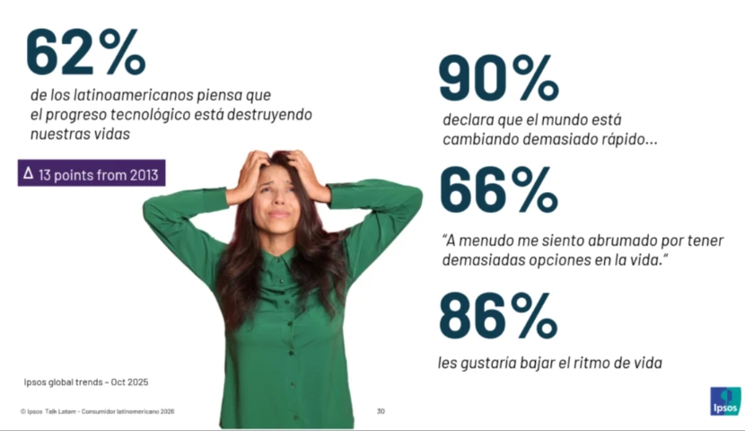 galeria-thefoodtech.com