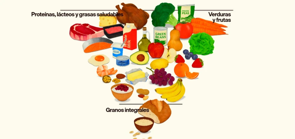 imagen-nota-thefoodtech.com