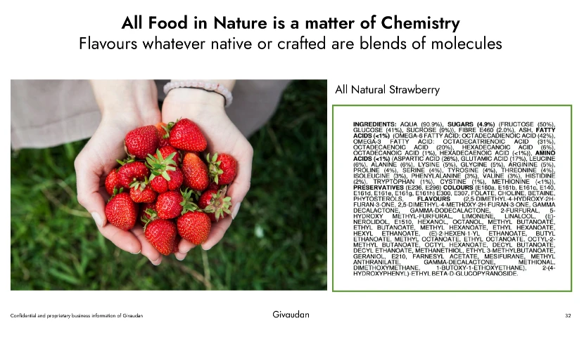 galeria-thefoodtech.com