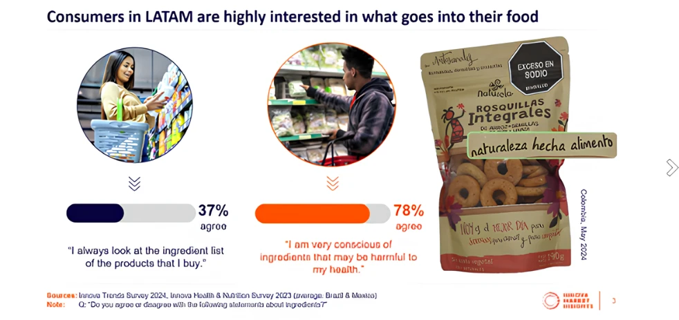 imagen-nota-thefoodtech.com