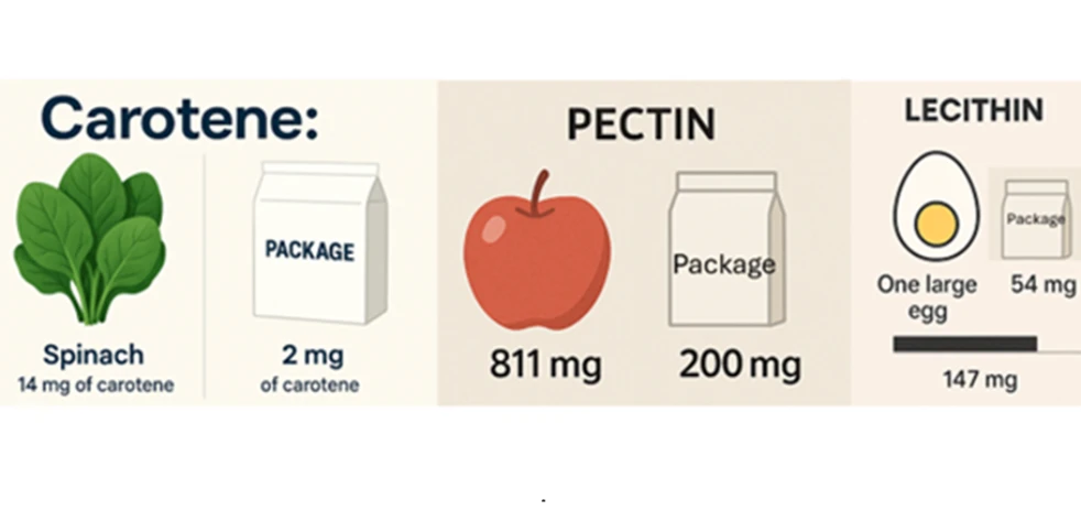 imagen-nota-thefoodtech.com