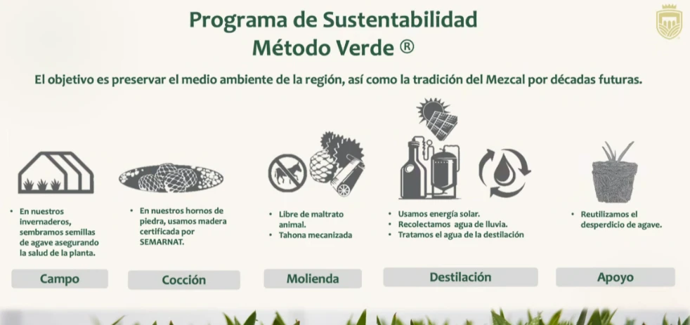 imagen-nota-thefoodtech.com
