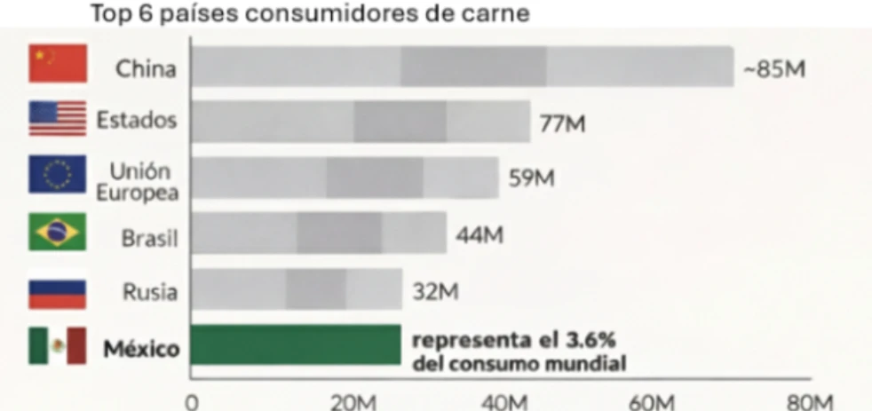 imagen-nota-thefoodtech.com