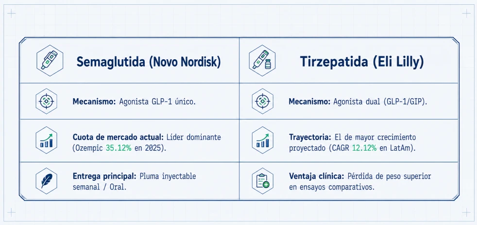 imagen-nota-thefoodtech.com
