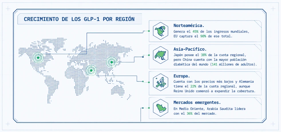 imagen-nota-thefoodtech.com