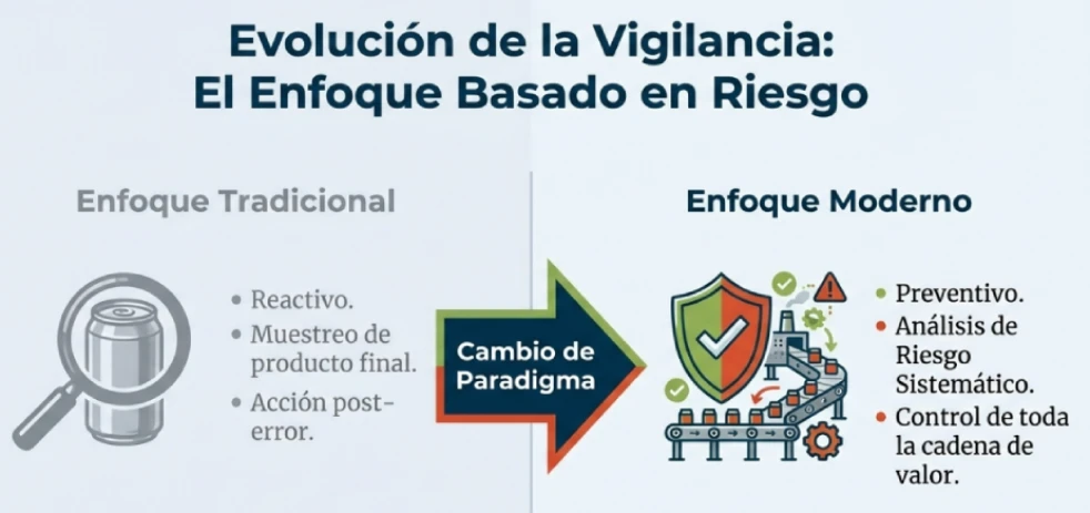 imagen-nota-thefoodtech.com