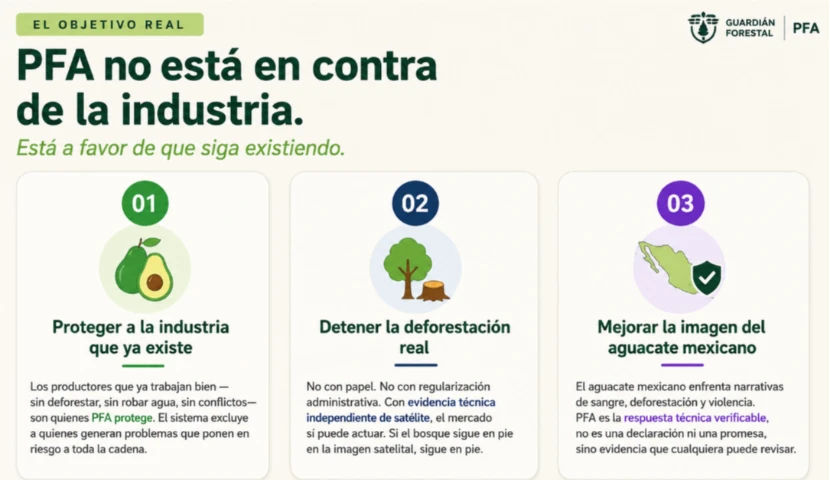 galeria-thefoodtech.com