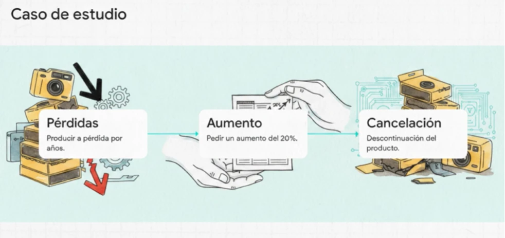 imagen-nota-thefoodtech.com
