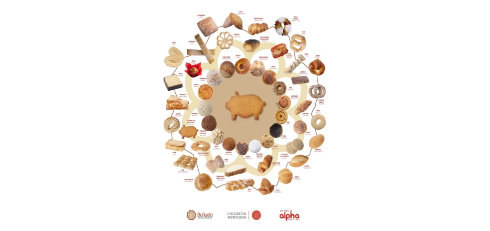imagen-nota-thefoodtech.com