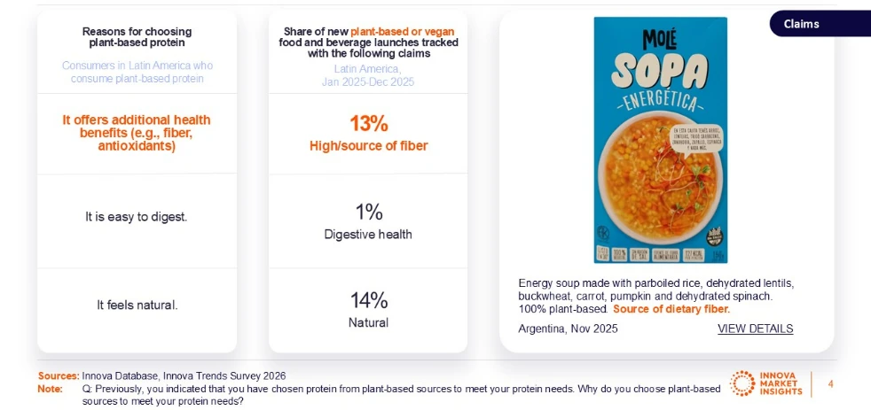 imagen-nota-thefoodtech.com