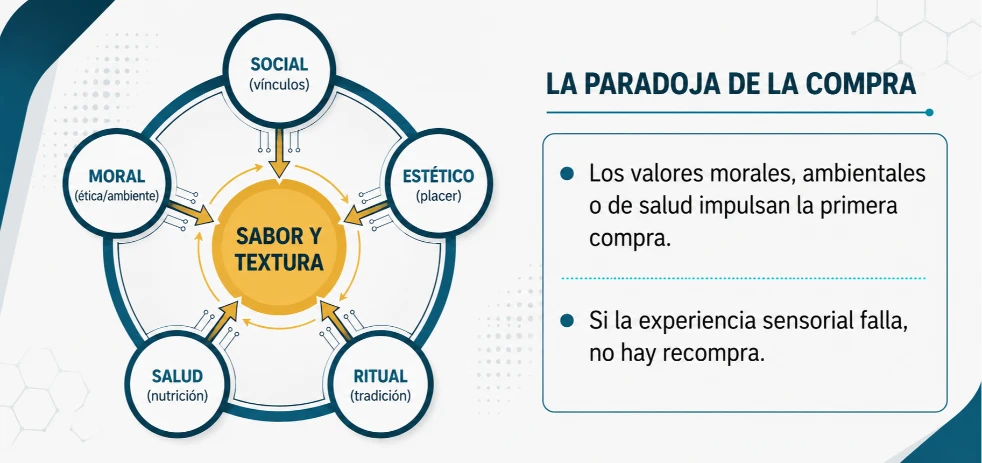 imagen-nota-thefoodtech.com
