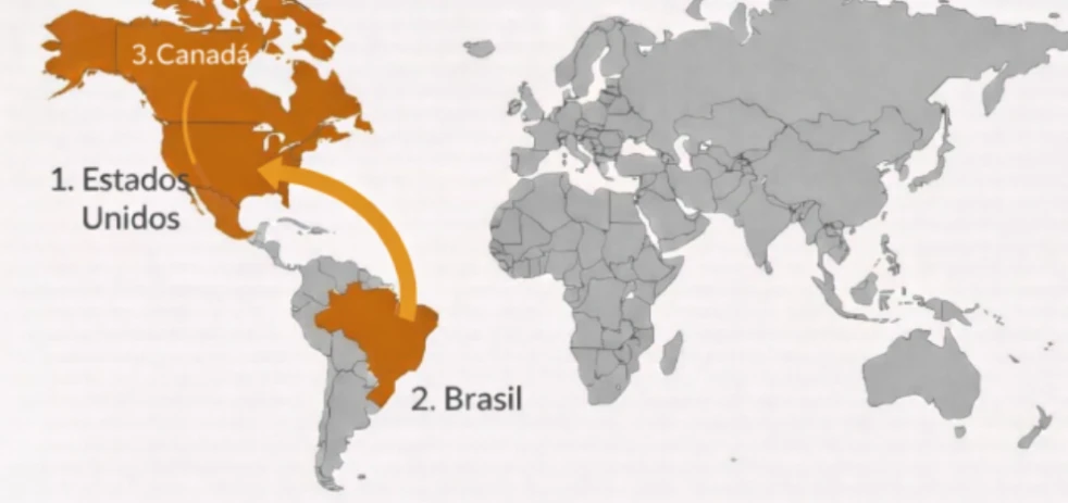 imagen-nota-thefoodtech.com