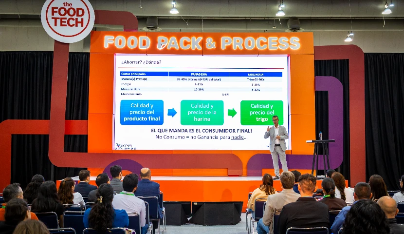 galeria-thefoodtech.com